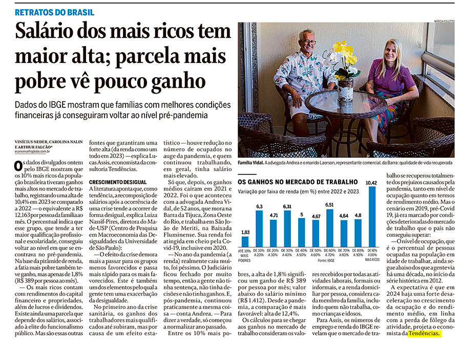 Salário dos mais ricos tem maior alta; parcela mais pobre vê pouco ganho - O Globo